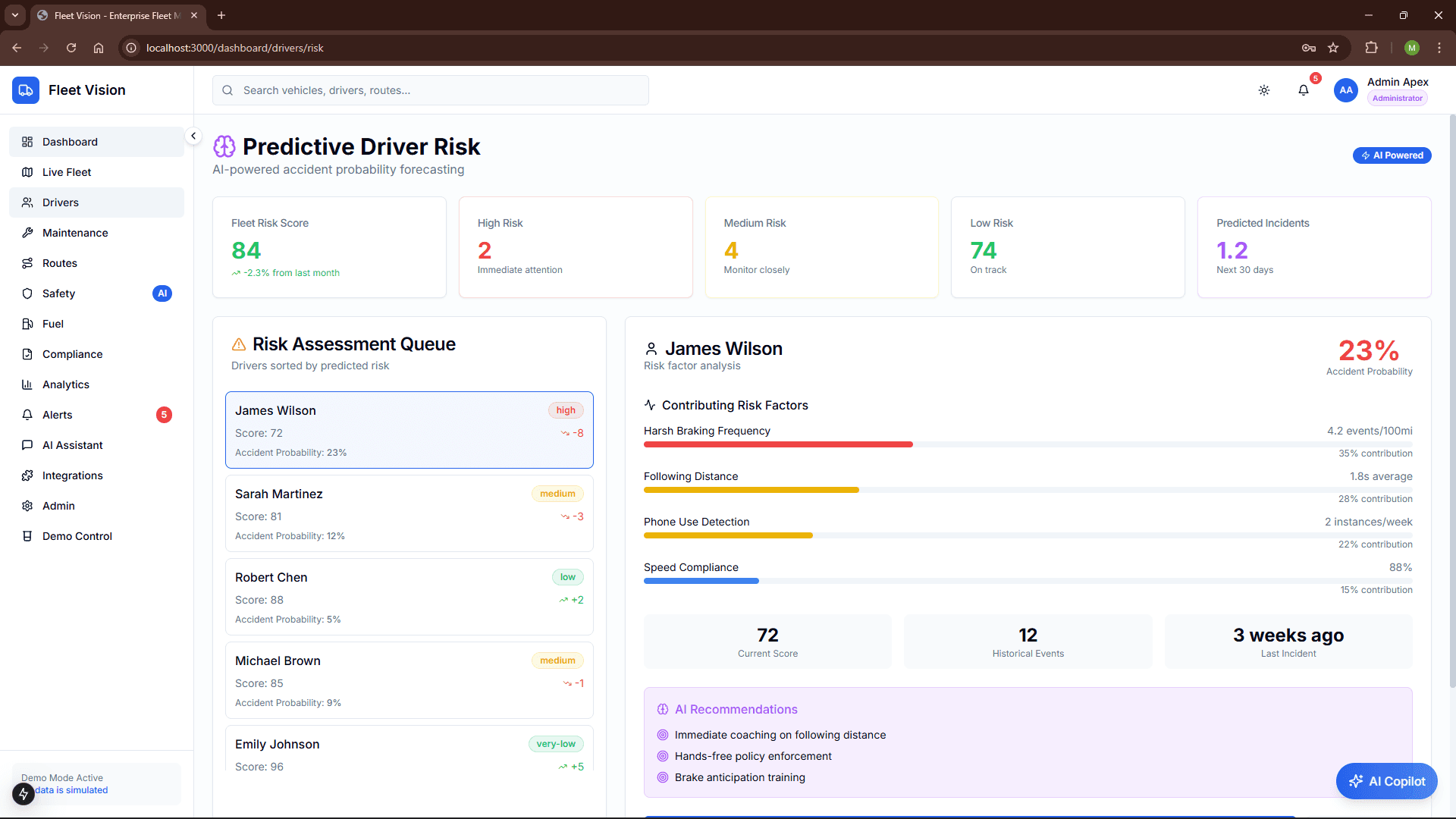 Predictive Driver Risk